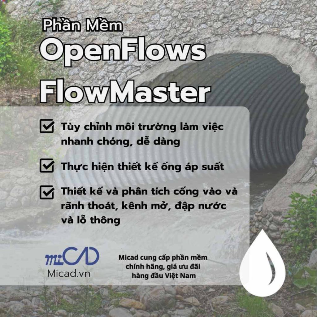 OpenFlows FlowMaster