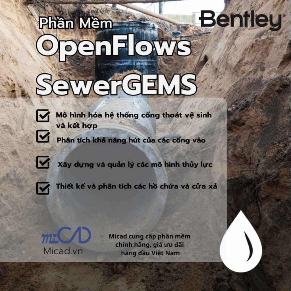 OpenFlows SewerGEMS