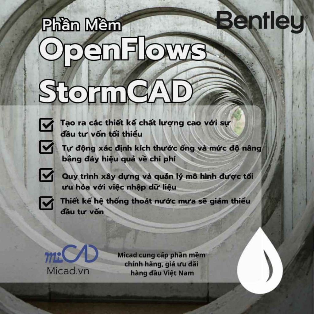 OpenFlows StormCAD
